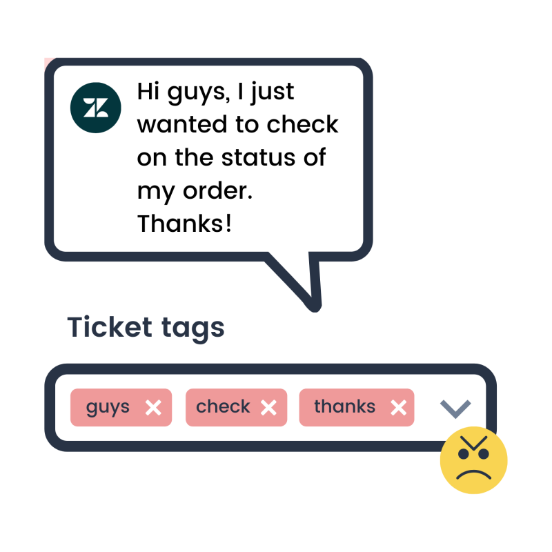 Zendesk auto-tagging pulls out generic words and phrases
